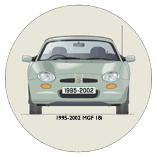 MGF 1.8i 1995-2002 Coaster 4